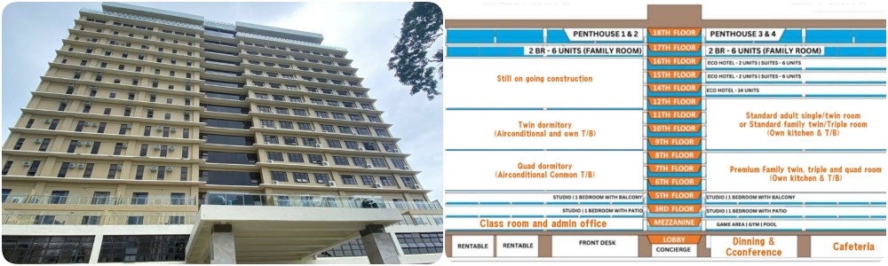 review-co-so-vat-chat-truong-anh-ngu-pila-tai-cebu-1