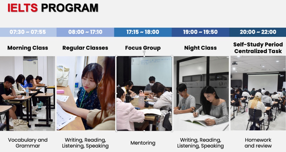 dai-dien-truong-anh-ngu-ev-tham-van-phong-phil-english-hcm-3