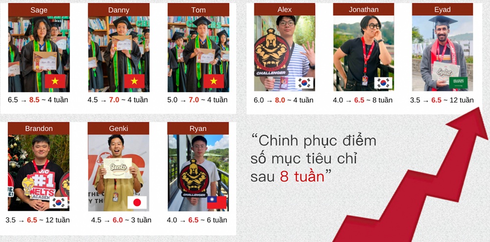 phong-van-quan-ly-truong-anh-ngu-jic-10